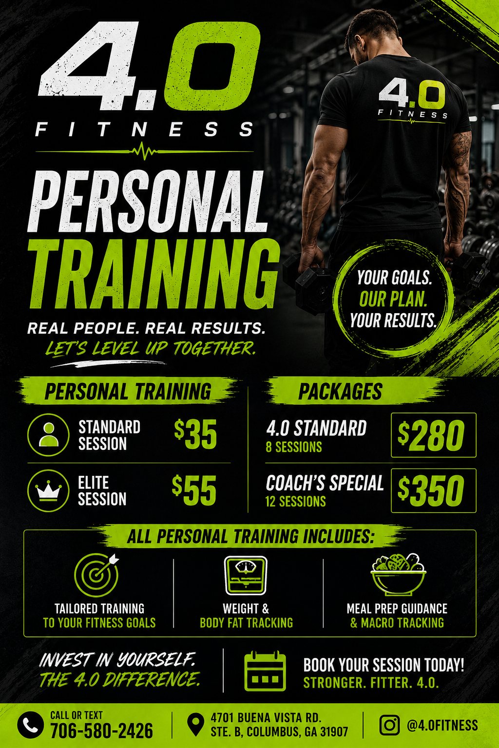 4.0 Fitness personal training rates